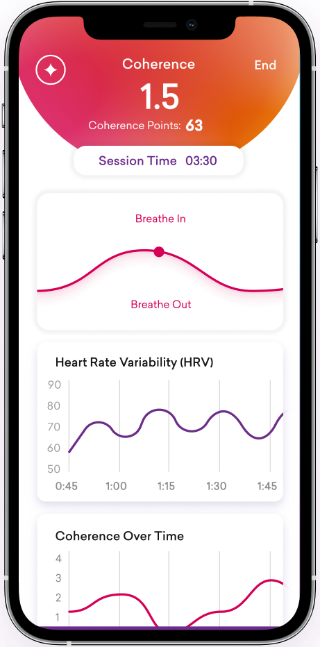 HRV Screen